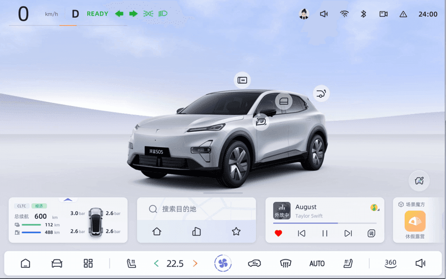 Conception de l’interface utilisateur (UI) :